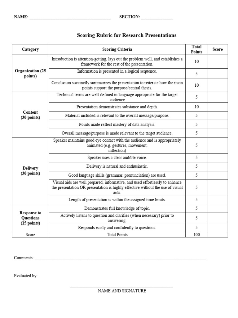 I Need It | PDF | Cognitive Science | Cognition