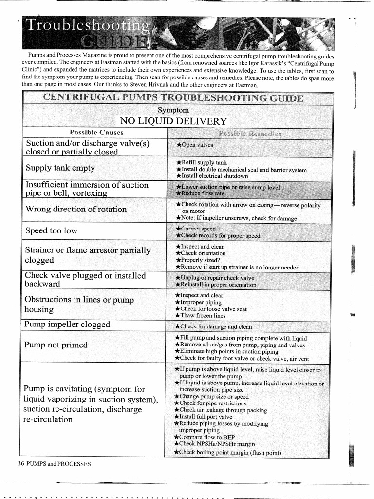 Centrifugal Pump Troubleshooting Guide | PDF