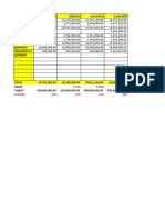 Evaluasi Investasi