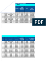 Lista de Precios Imperio Victoriano 2