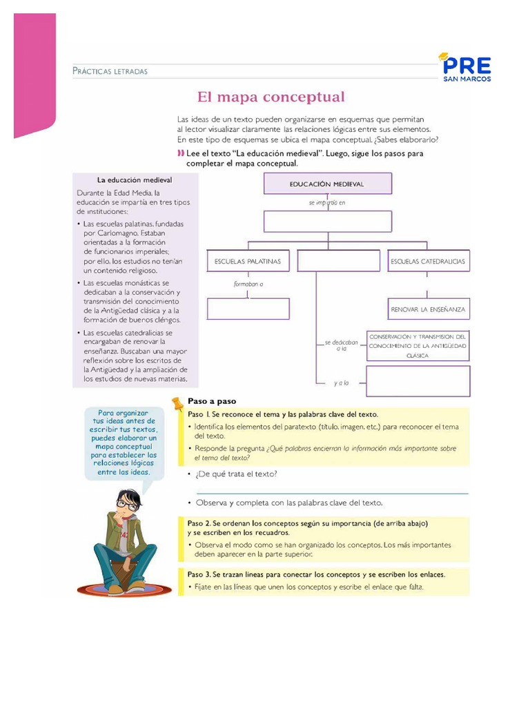 Mapa Conceptual de la Educación Medieval | PDF | Edades medias ...