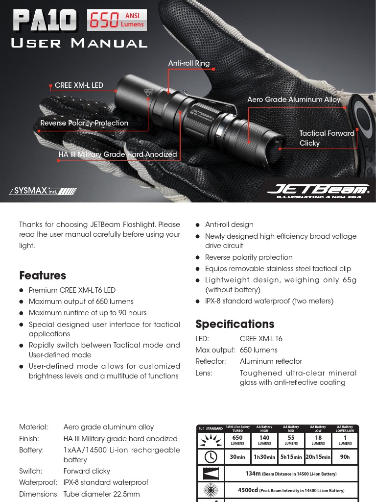 User Manual: Anti-Roll Ring | PDF | Flashlight | Battery (Electricity)