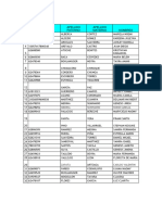 Lista de Estudiantes de 2do B