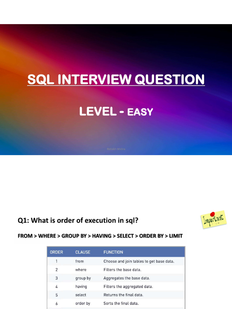 SQL Interview Questions Level 1 | PDF