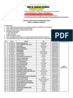 Jadwal Aktivasi PIP Nominasi Tahun 2024