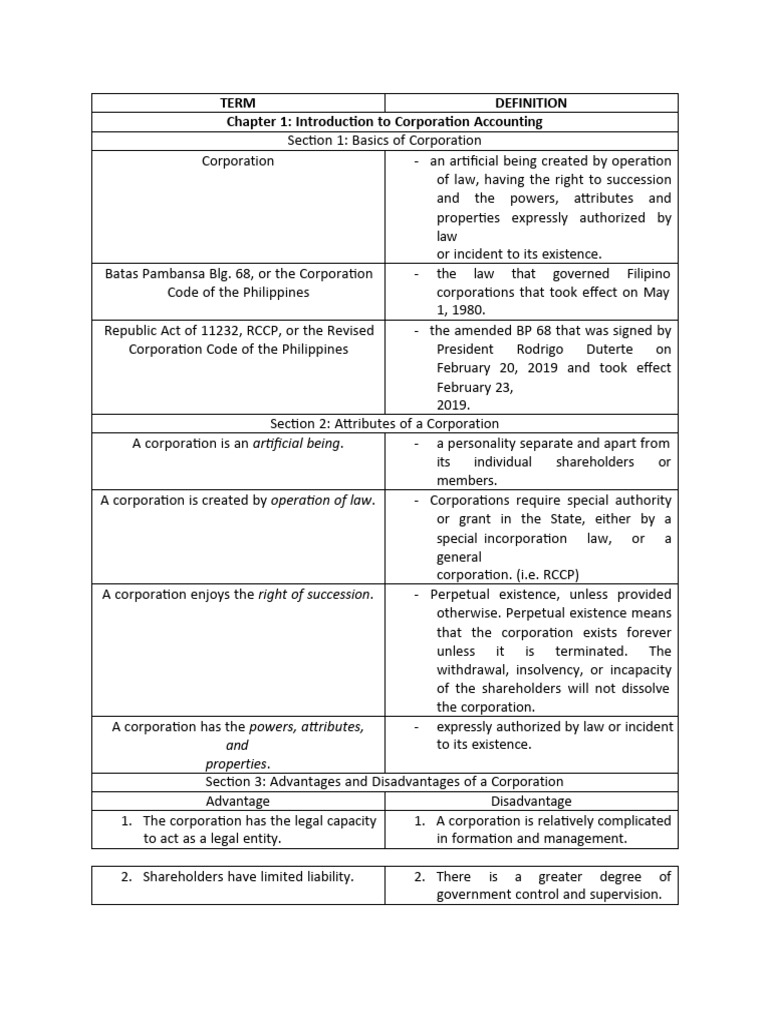 Corporation Accounting Download Free Pdf Preferred Stock Stocks