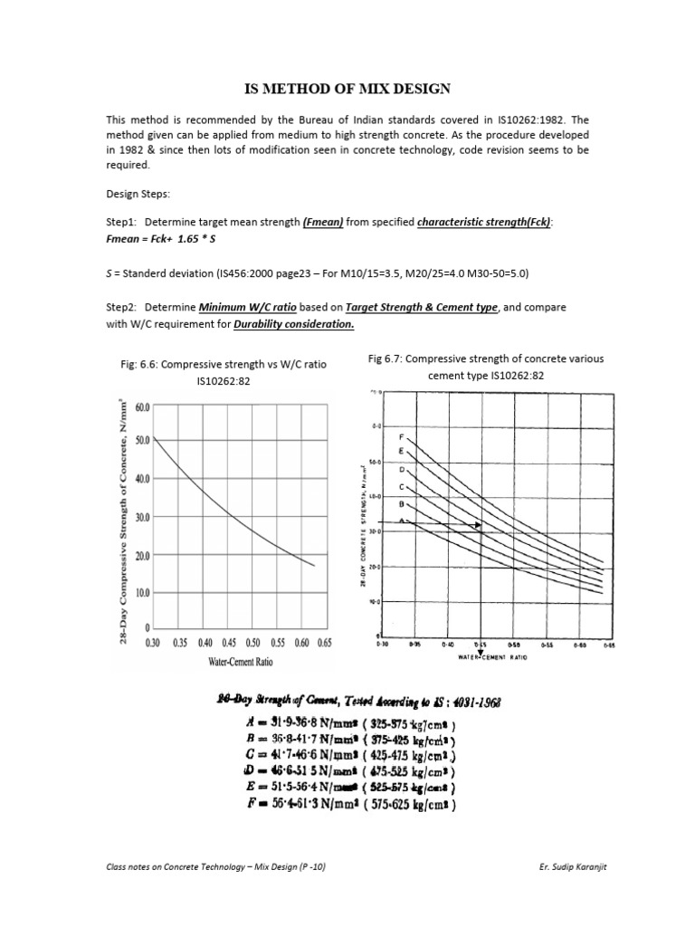 IS Code for Concrete Mix Design | PDF | Concrete | Cement