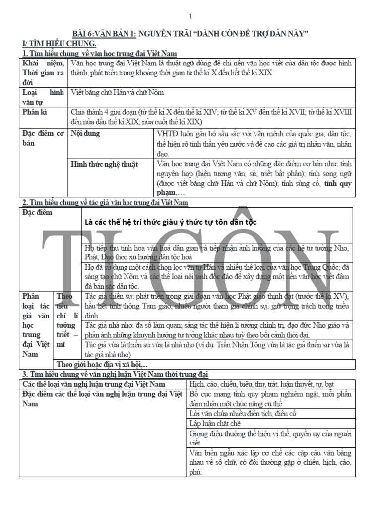 TÁC GIA NGUYỄN TRÃI | PDF