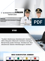 Template Paparan Forum Perangkat Daerah