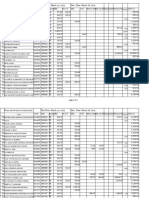 Cut 03 Mar - Bill03-06-2023