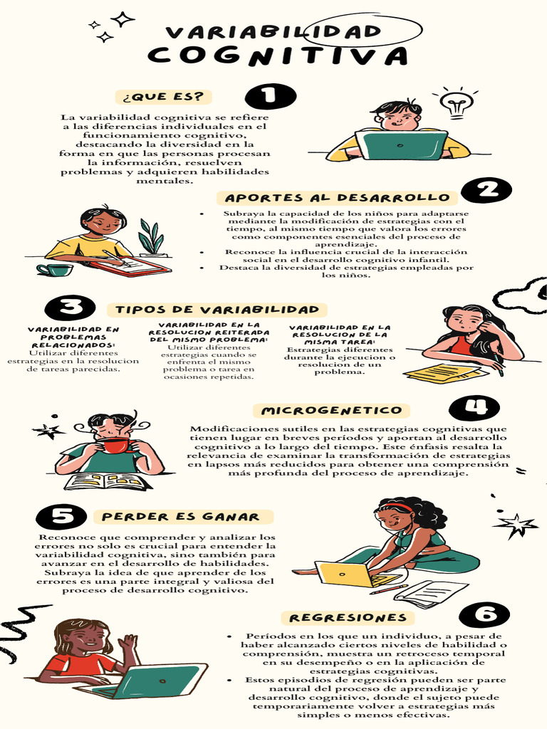 Variabilidad en Estrategias de Aprendizaje Infantil | PDF | Aprendizaje ...