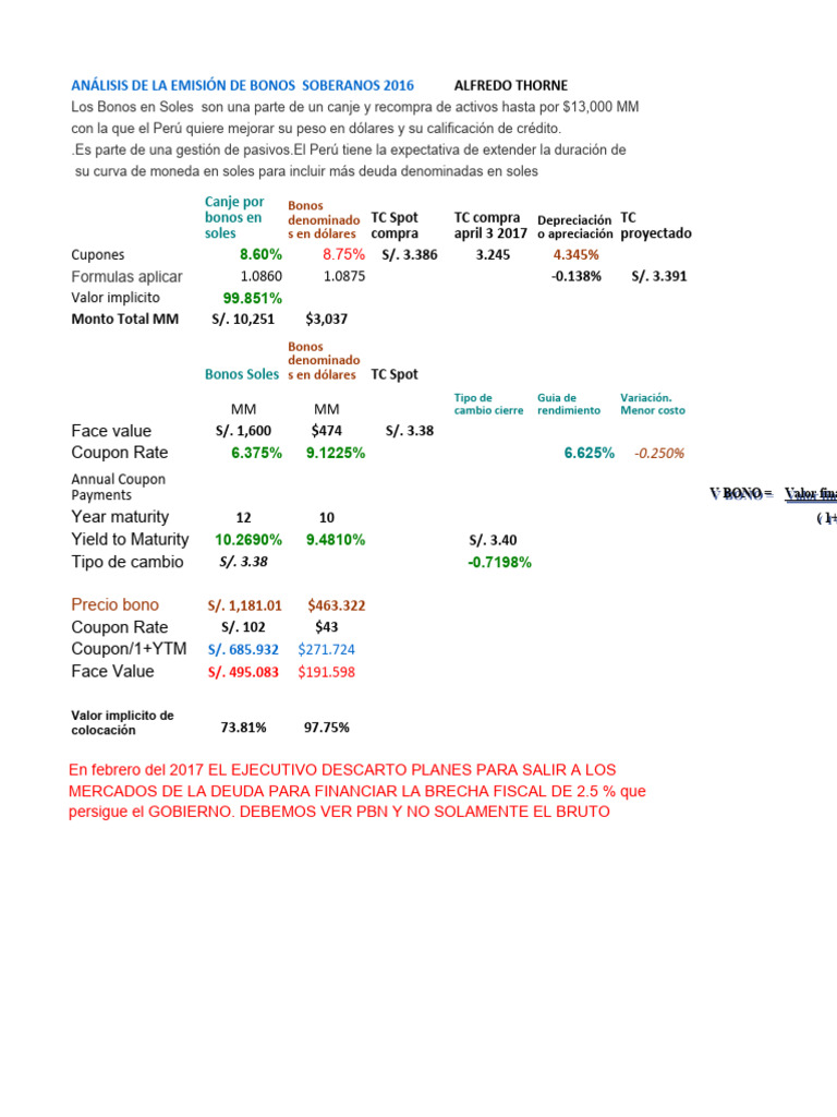Análisis de Bonos Soberanos Perú 2016 | PDF | Compartir (Finanzas) | Deuda