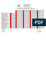 Form Bukti Pelaksanaan Penilaian Ketepatan Waktu Lab 2024