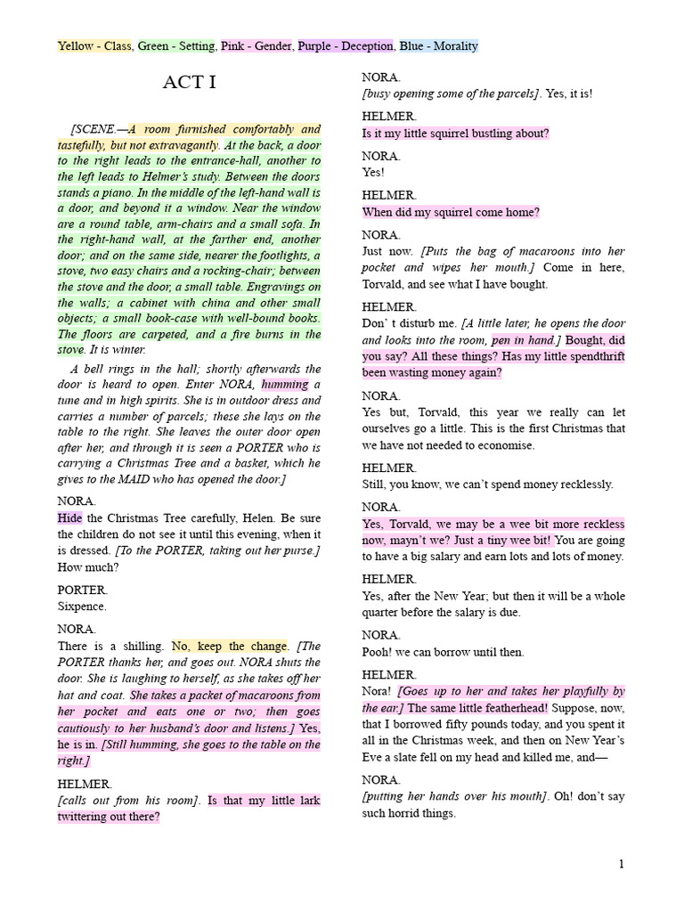 A Doll's House | PDF | A Doll's House