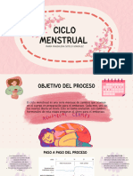 Ciclo Menstrual y Metodos Anticonceptivos