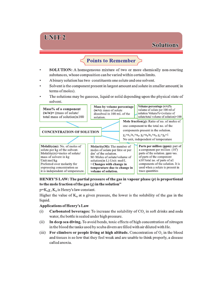 Solution | PDF