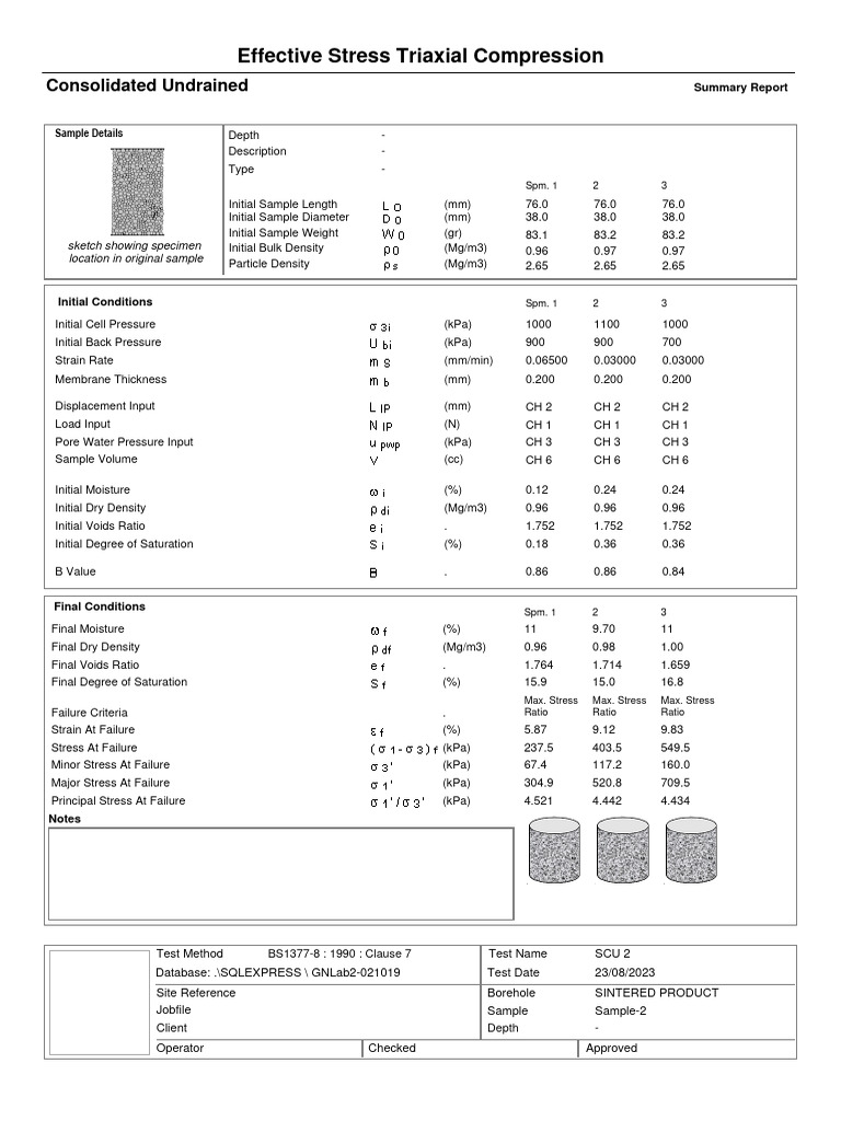 Triaxial CU Test Summary Report | PDF | Density | Applied And ...