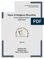 Share of Religious Minorities EAC PM Working Paper