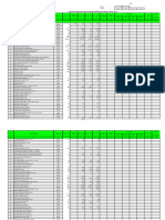 Copy of FORMAT LPLPO 2022 PKD PUSKESMAS