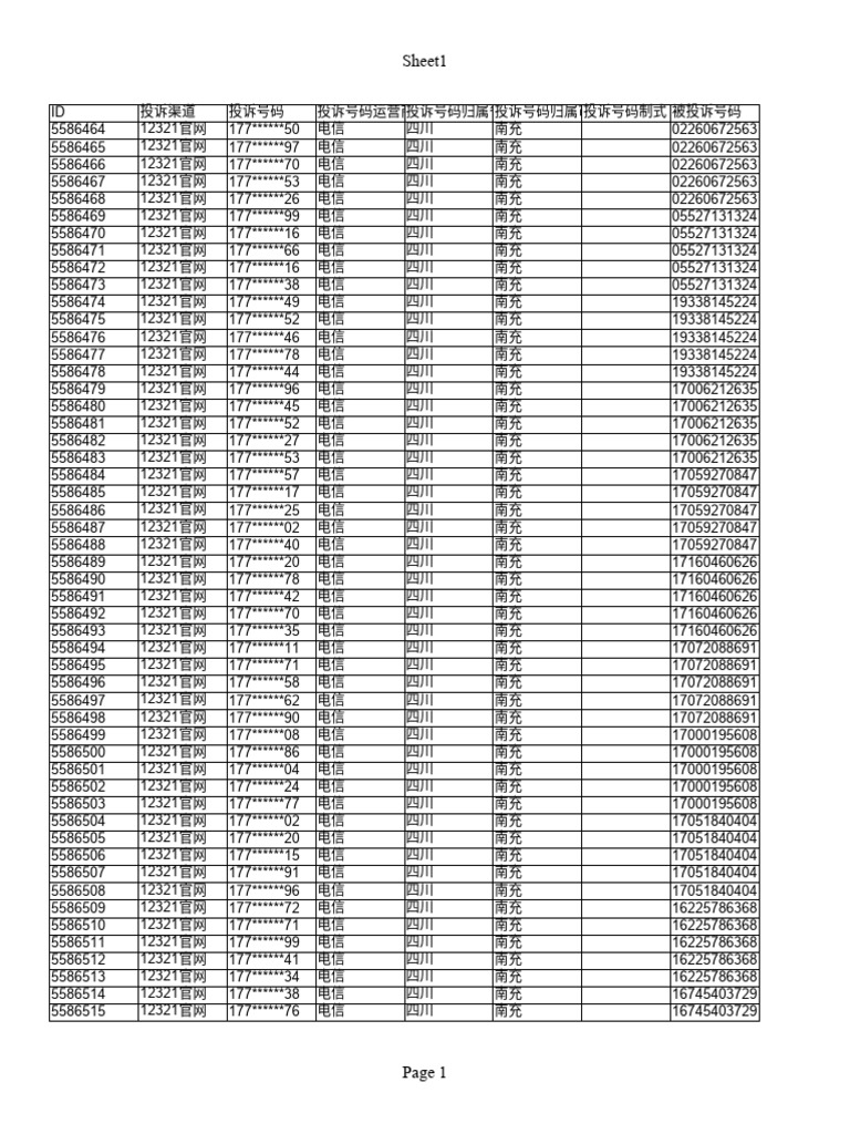 Sheet 1 | PDF