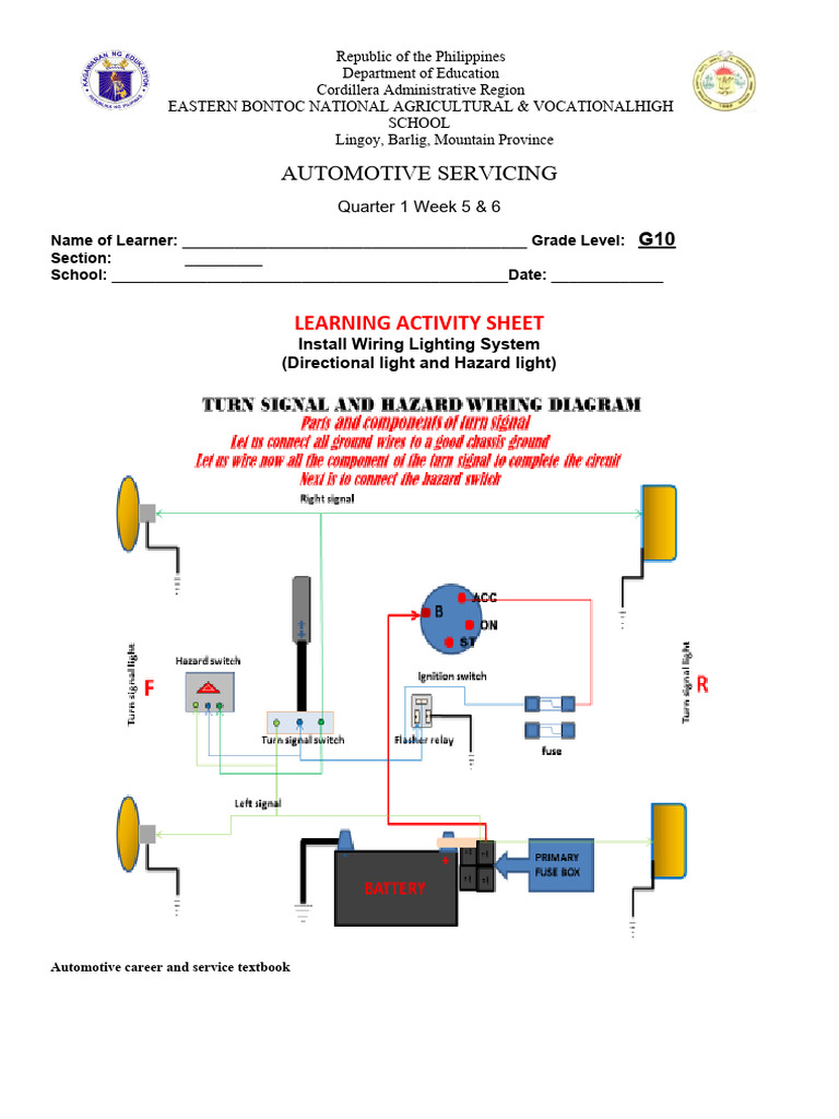 Automotive Wiring: Directional & Hazard Lights | PDF | Fuse (Electrical ...