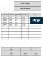 3DIT-AS-7.2 Training Need Identification