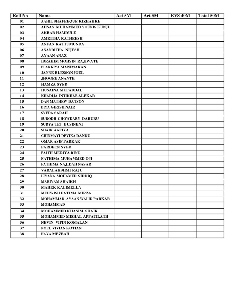 4E Student List 2024 PDF