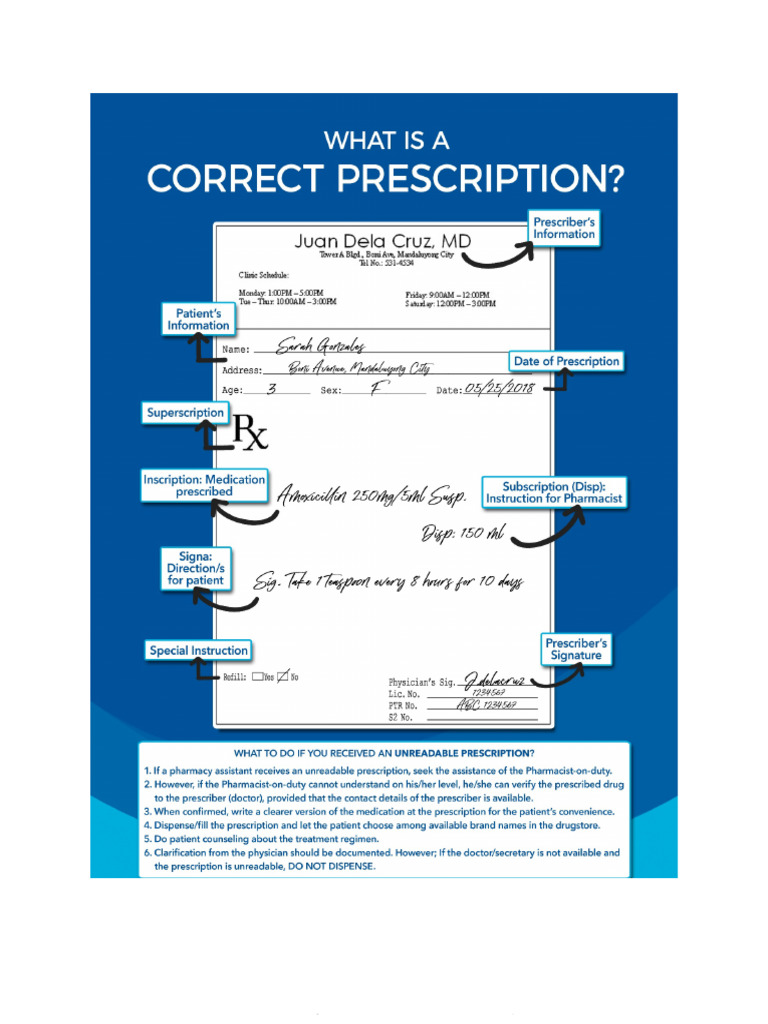 Correct Prescription 2 | PDF