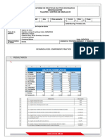 Modelo Informes de Practicas