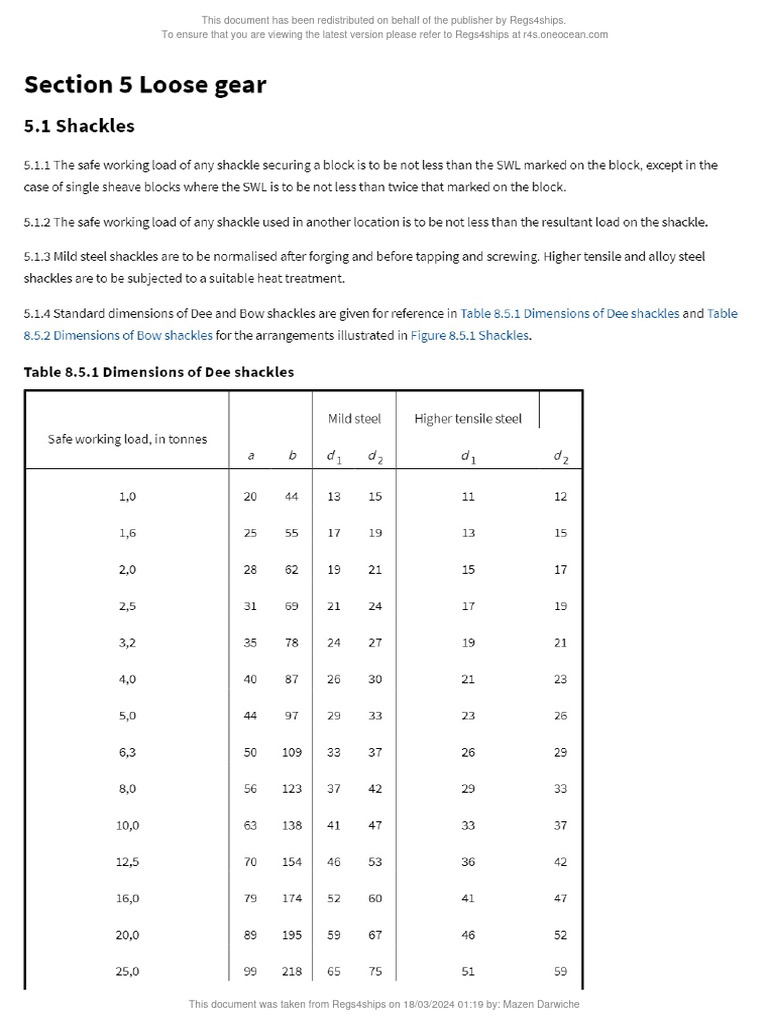 LR Code for Marine Cranes | PDF