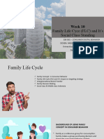 EM 935-M10-Family Life Cyce