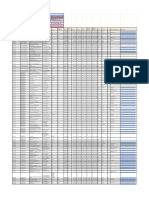 Tentative Course List (Jan - April 2024)