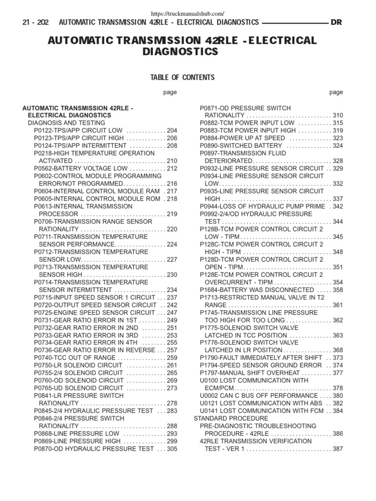 Dodge Ram Automatic Transmission 42RLE Electrical Diagnostics