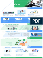 Semana 05 - Anuncios Laborales