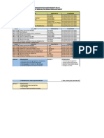 Jadwal Projek Kelas 7