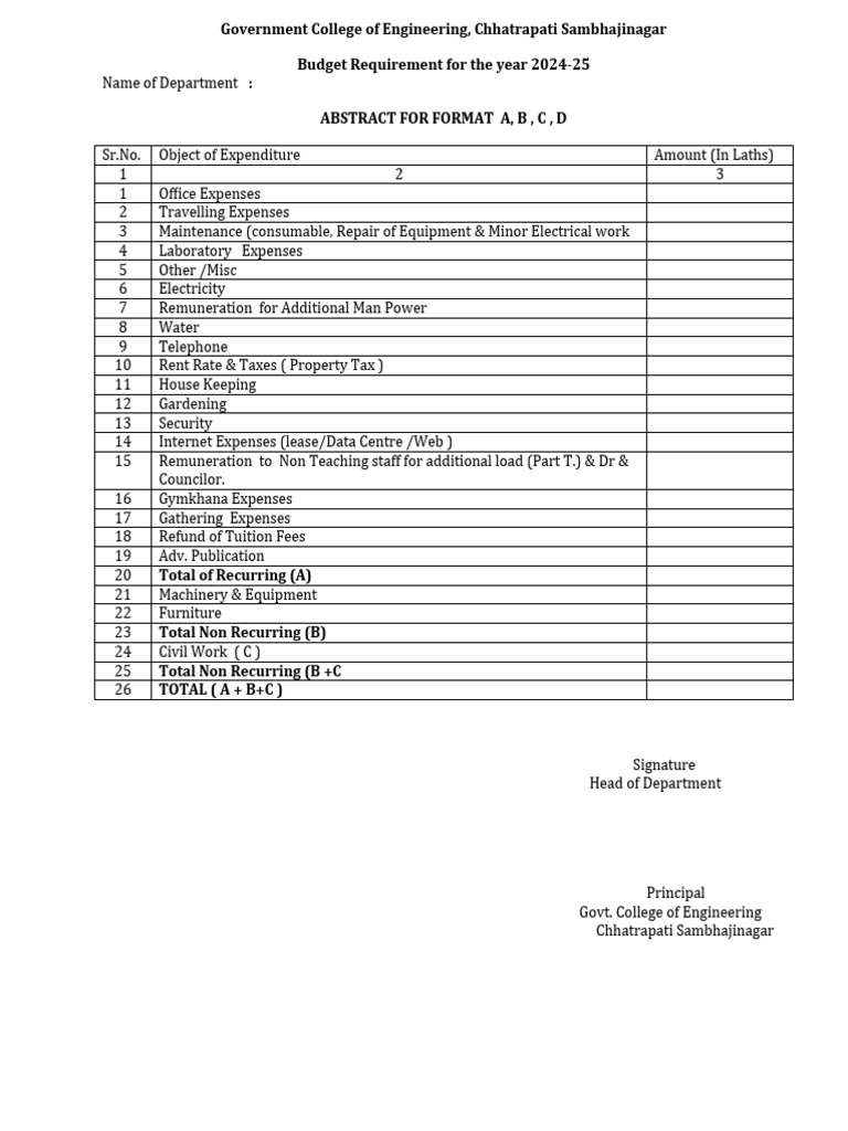 060320240255institute budget format abcd 2024 25 pdf payments taxes