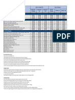 Price List Rent To Rent Hiace Jabodetabek