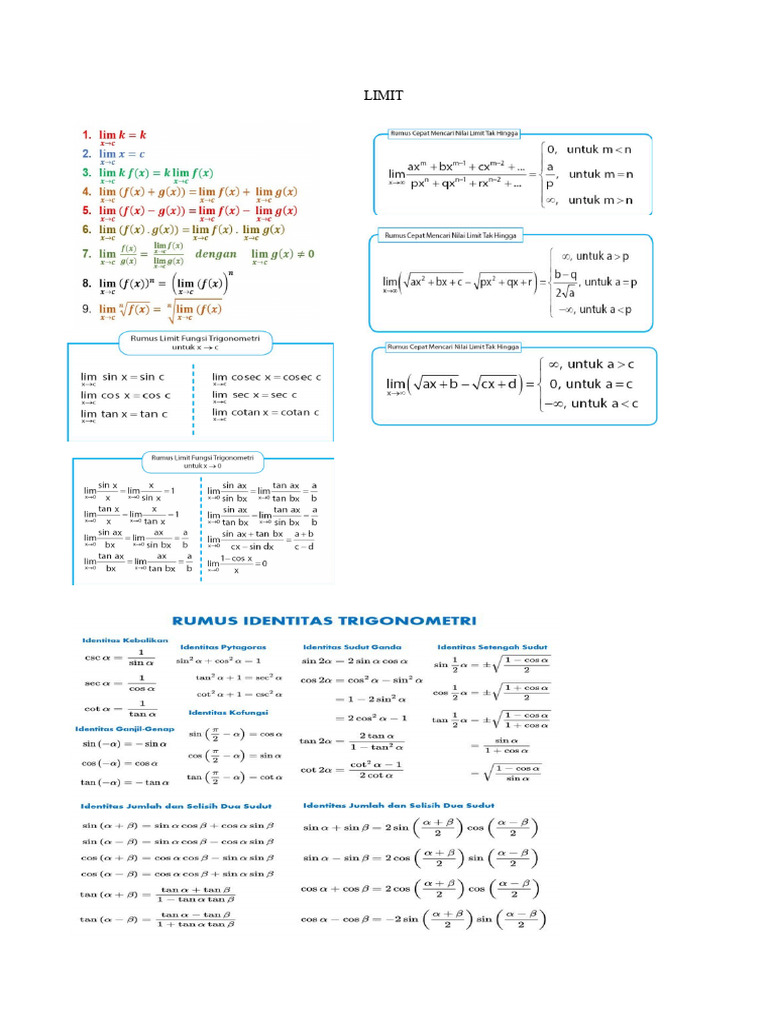 LIMIT | PDF