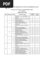 36 Artificial Intelligence MAJOR BSC