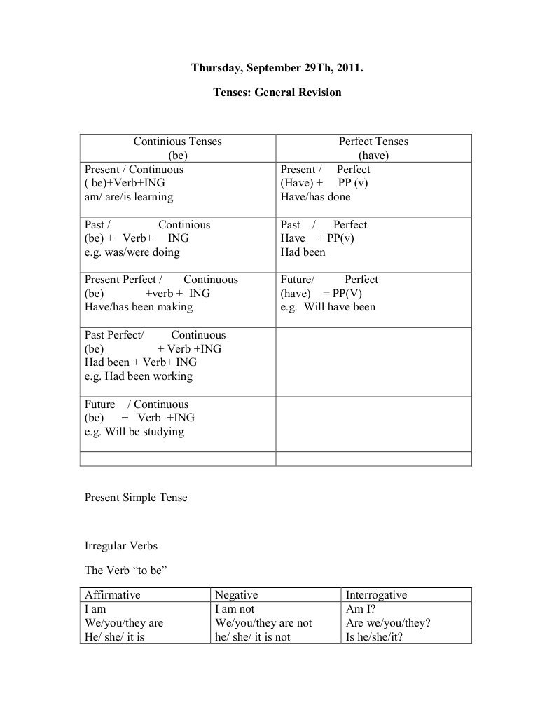 Present Continuous Usage Guide | PDF