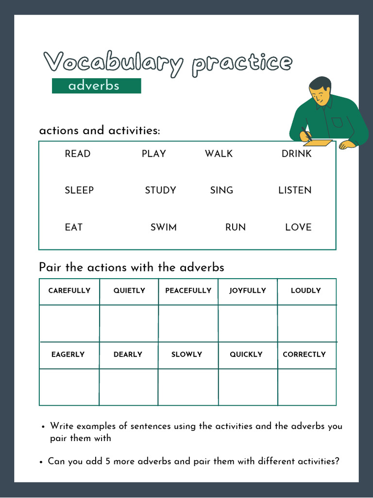 Adverb Vocabulary Practice Activities | PDF | Adverb