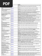 Download Abstrak Plc by firmanwahyu SN73082855 doc pdf