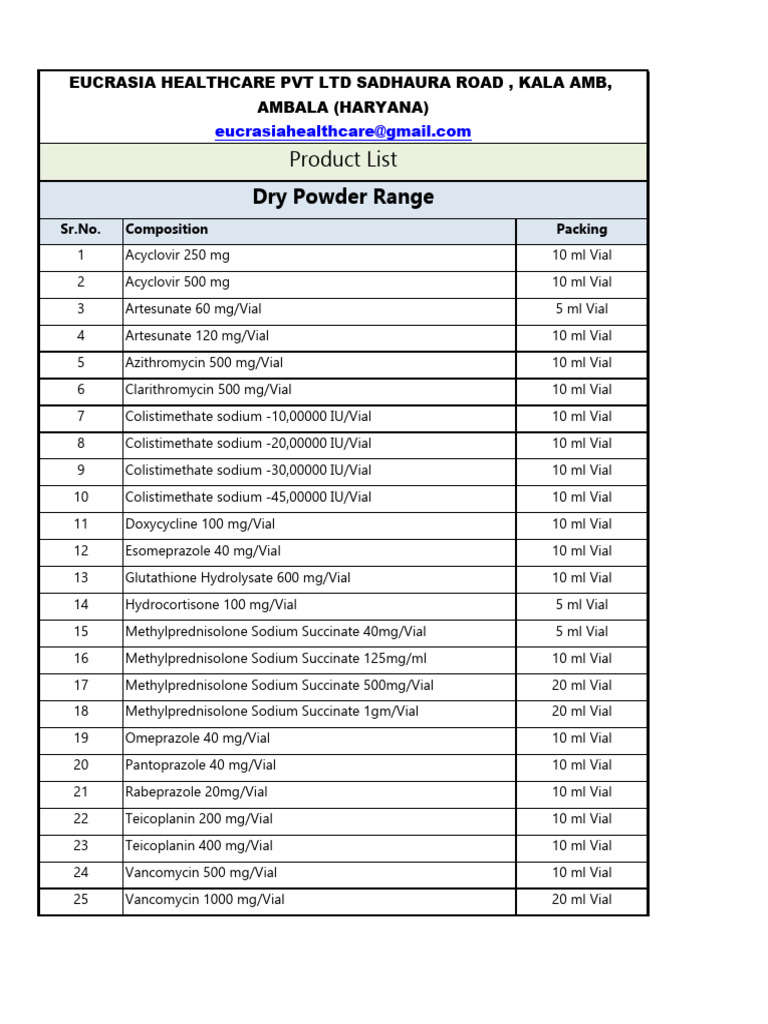 Injection Product Price List | PDF | Penicillin | Gonadotropin
