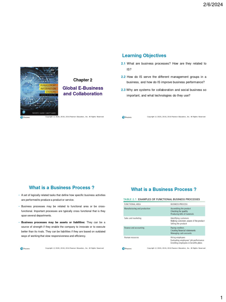 Mis Chap 2 | PDF | Enterprise Resource Planning | Supply Chain Management
