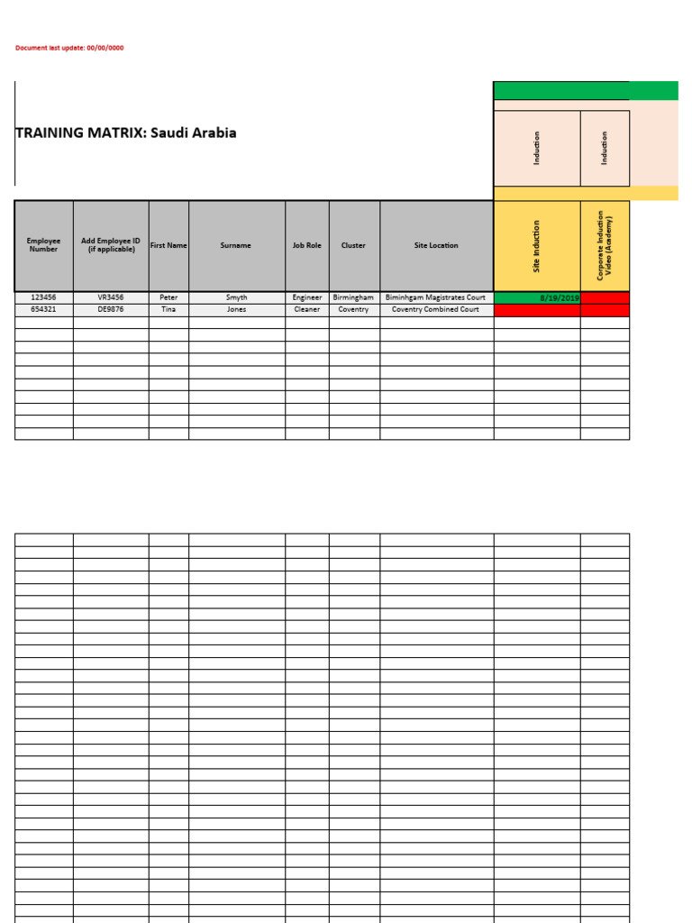 Training Matrix for ENGIE Saudi Arabia | PDF