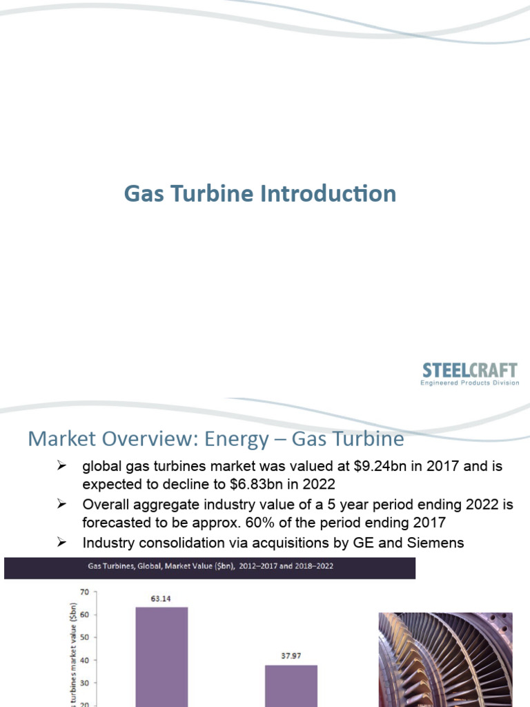 Gas Turbines in Energy Sector Overview | PDF | Gas Turbine | Power Station