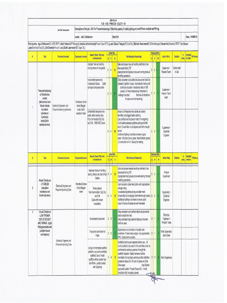 Electrical Precomm JRA | PDF