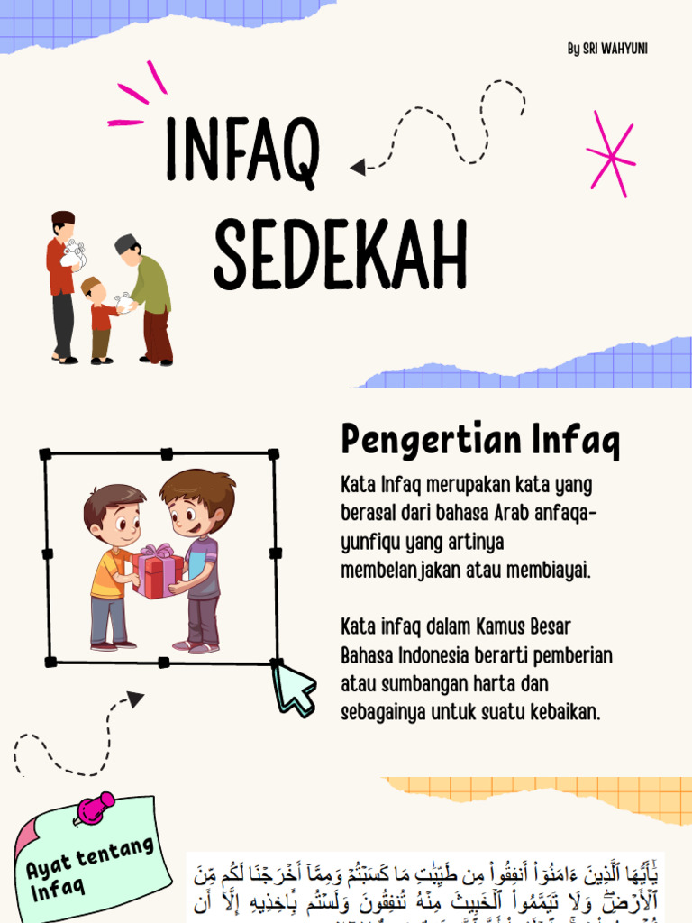 Pengertian dan Hukum Infaq | PDF