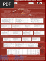 PR2 Questionnaire Final | PDF | Metacognition | Questionnaire