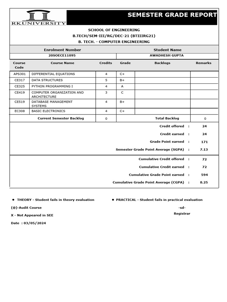 B.Tech Computer Engineering Grade Report | PDF